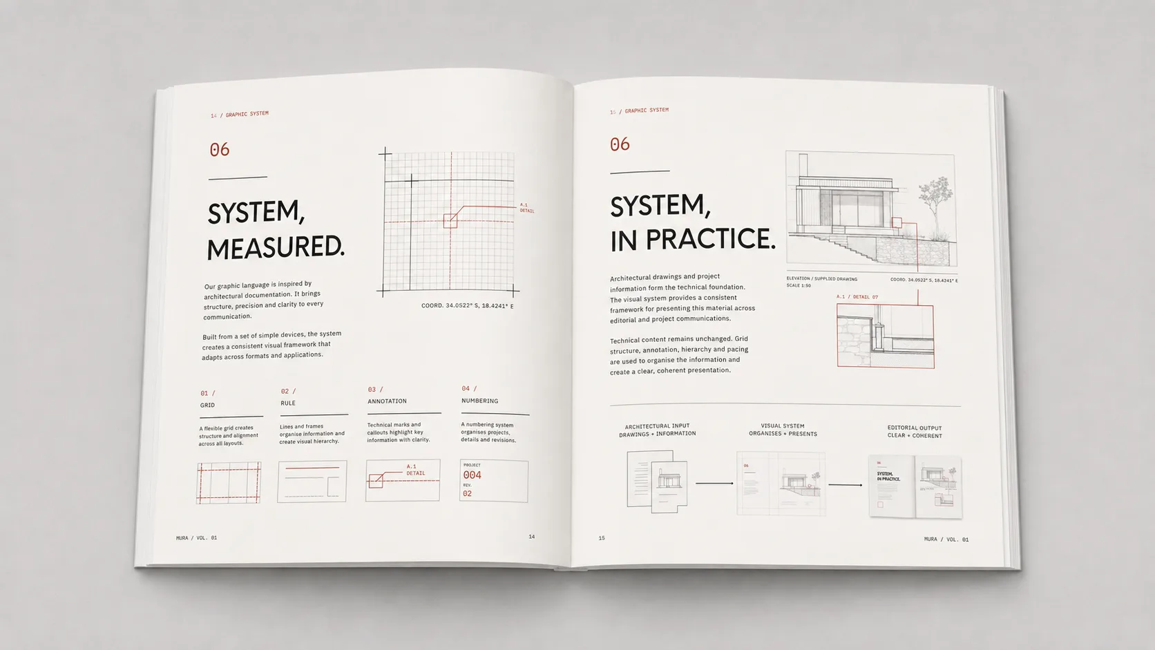 Mura, pages 14 and 15: graphic system